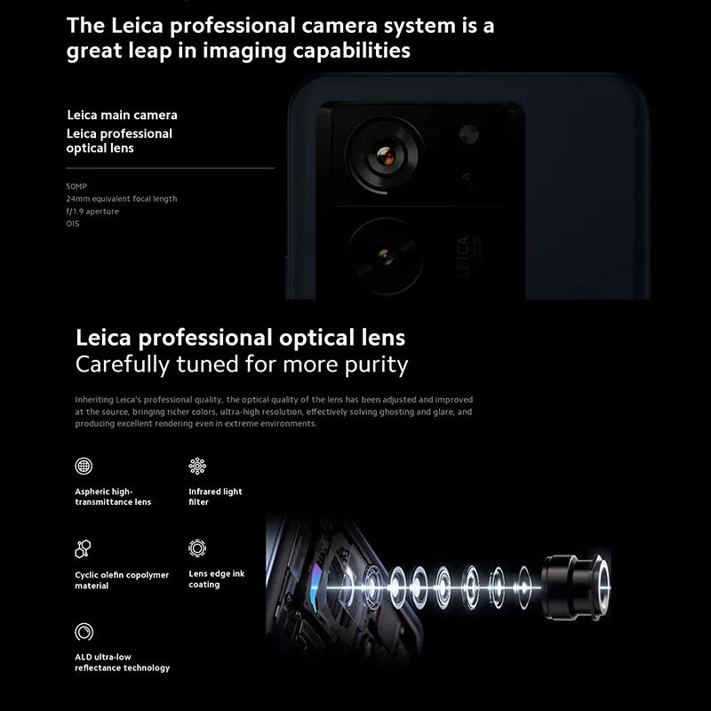 Xiaomi 13T Pro 5G Smartphone Global Version 50MP Leica Camera 6.67" 144Hz FHD+ AMOLED Display IP68 Waterproof 120W HyperCharge