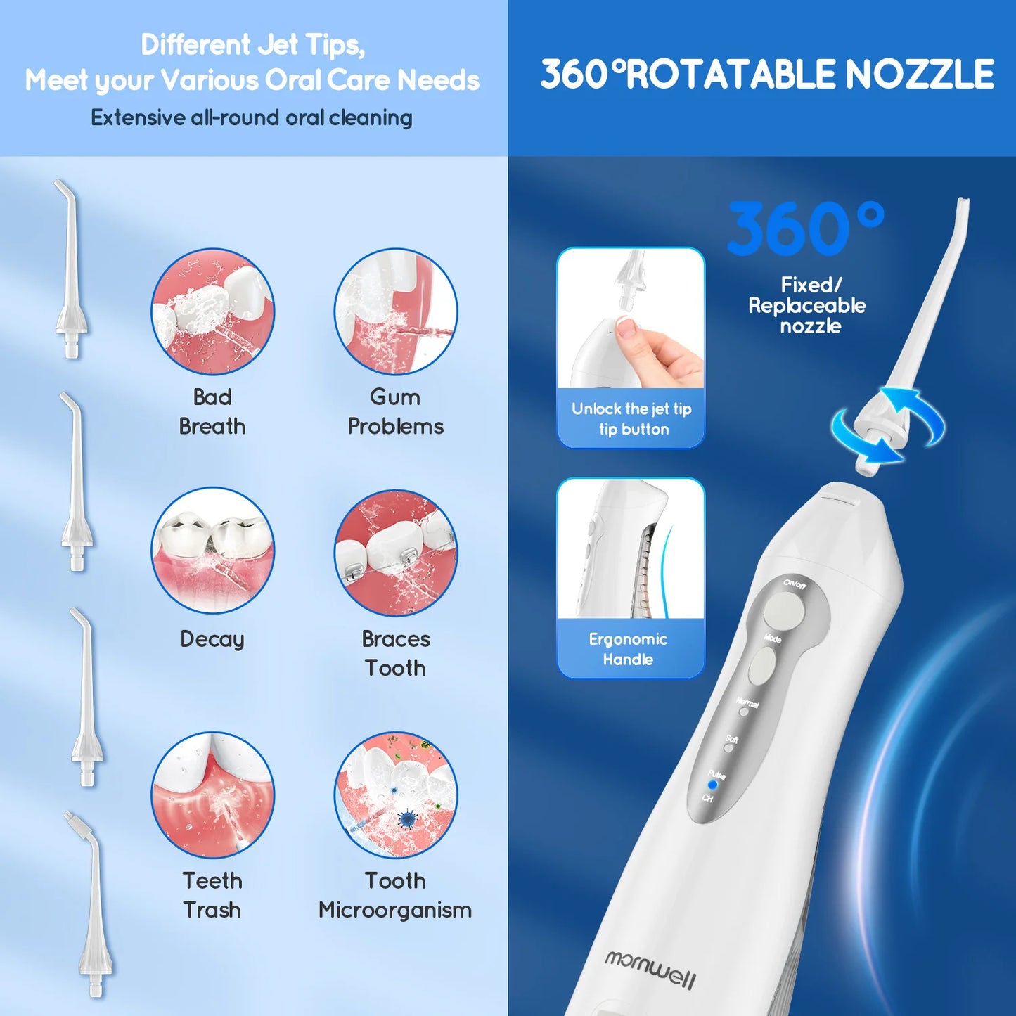 Water Dental Flosser Teeth Picks 4 Jets 3 Modes Portable Cordless D52 Water Flosser for Teeth Cleaner IPX7 Waterproof Oral Picks